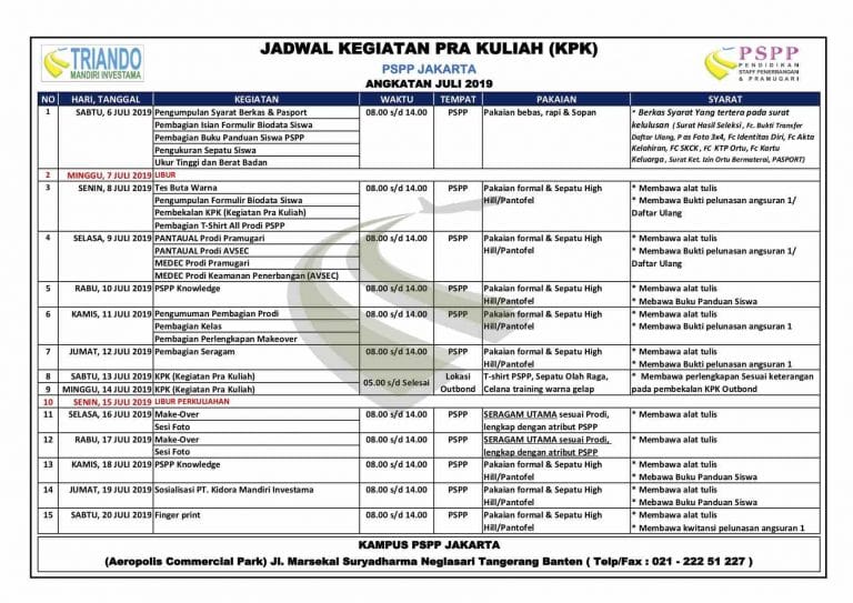 Sekolah Staff Penerbangan Terbaik Di Gresik