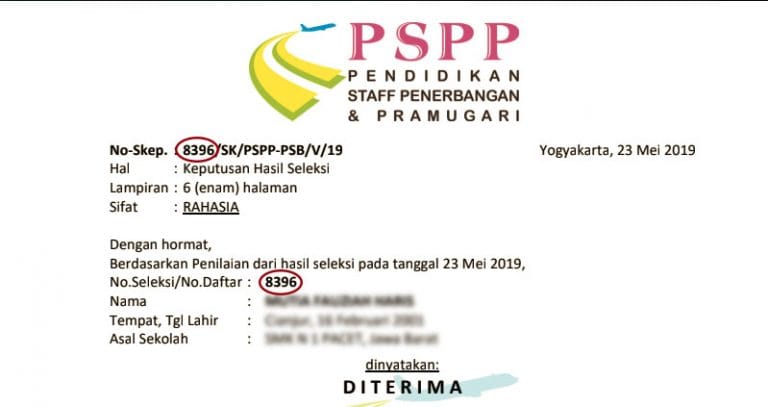 Fasilitas Kampus Pspp Penerbangan Yogyakarta