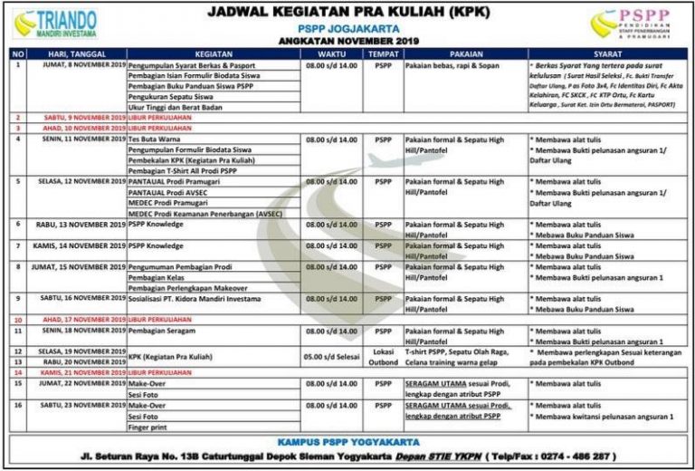 Jadwal Kegiatan Kampus PSPP Yogyakarta