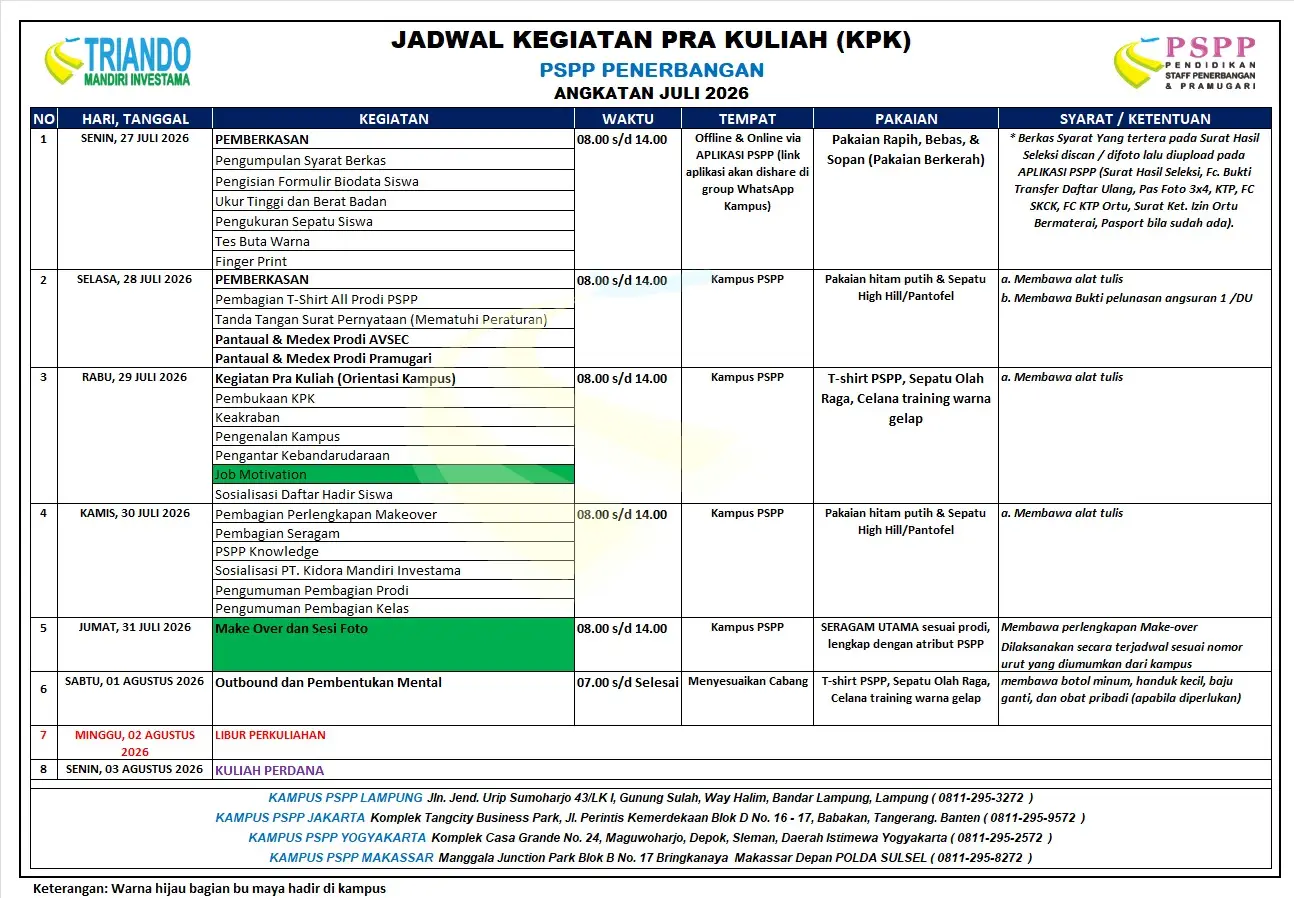Panduan Lengkap Jadwal Kegiatan Pra Kuliah (KPK) PSPP Penerbangan Angkatan Juli 2026: Langkah Awal Menuju Karir Impian di Dunia Aviation!